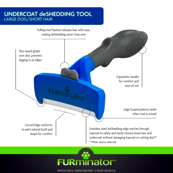 🐕BUY 2 GET 1 FREE Furminator Short Hair Deshedding Tool For Dogs (Large) - Picture 1 of 4